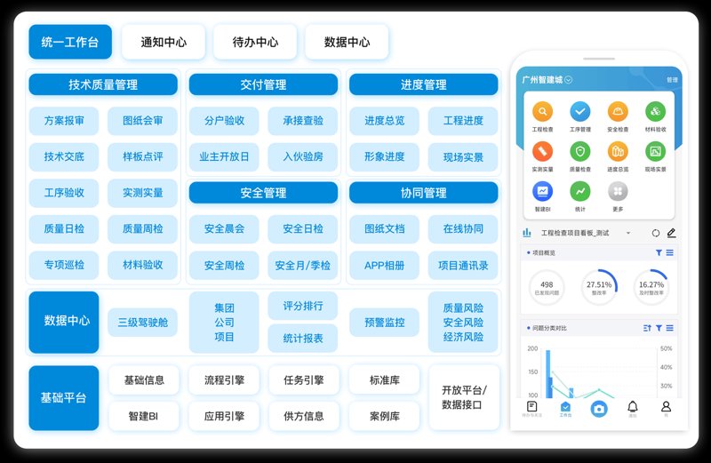 小程序开发引领移动互联新时代