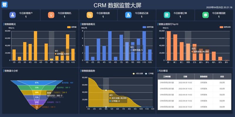 常熟网站建设：打造企业新名片